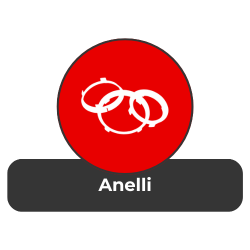 ANELLI